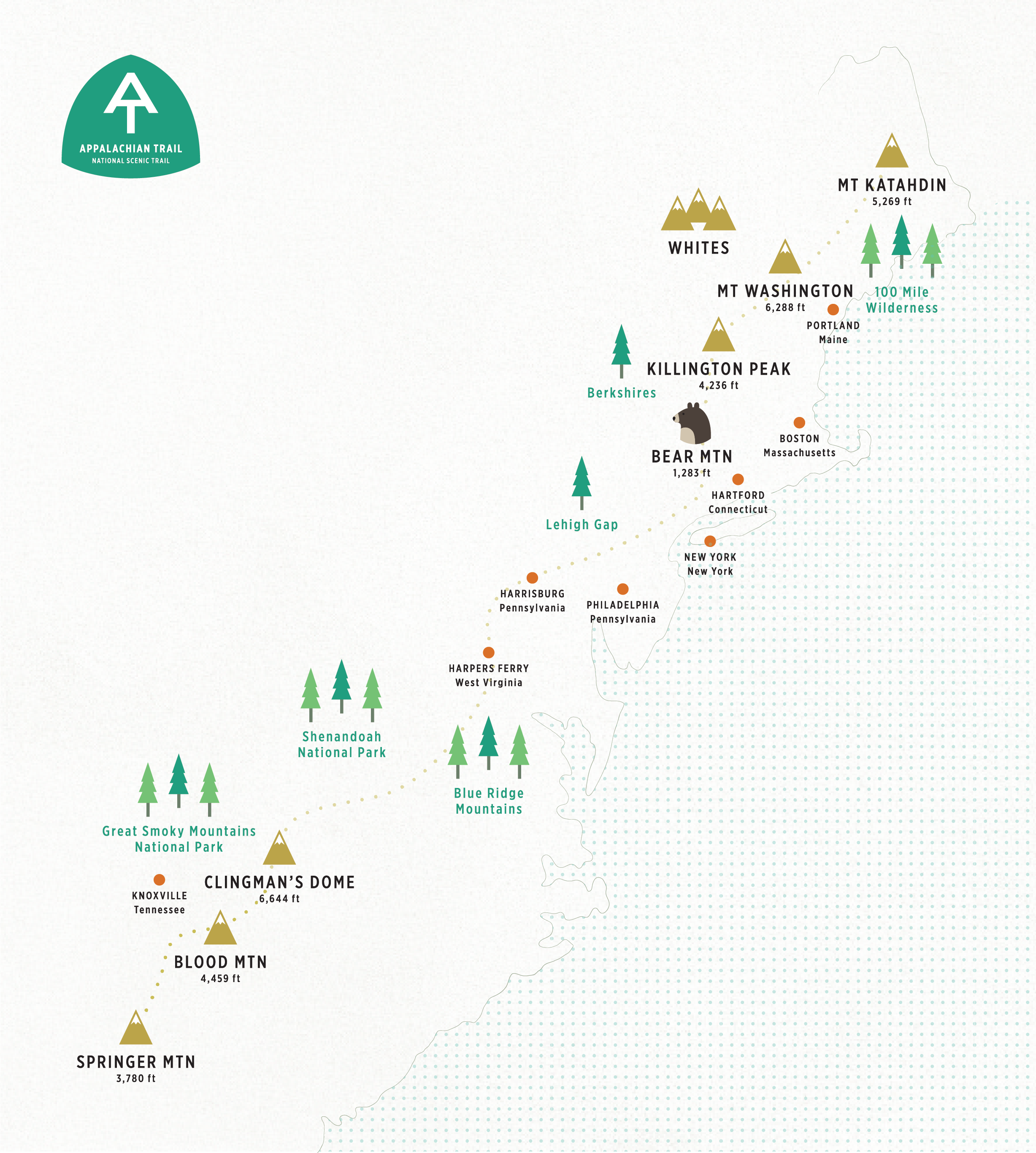 Appalachian Trail Illustrated Map - HikerFeed